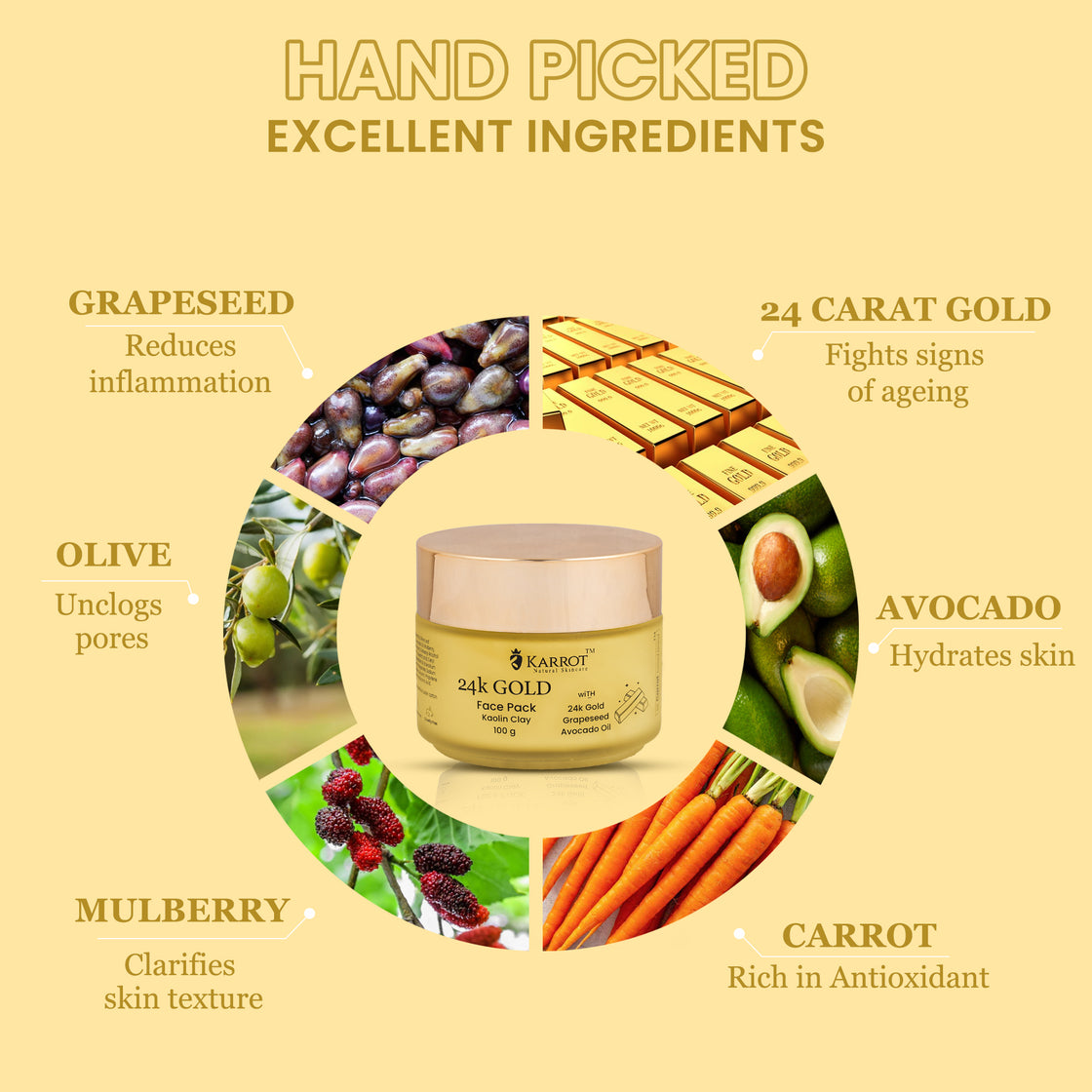 24k GOLD Face Pack for Shiny Face, Fights Blemishes with 24k Gold, Avocado, Grape Seed 100gm