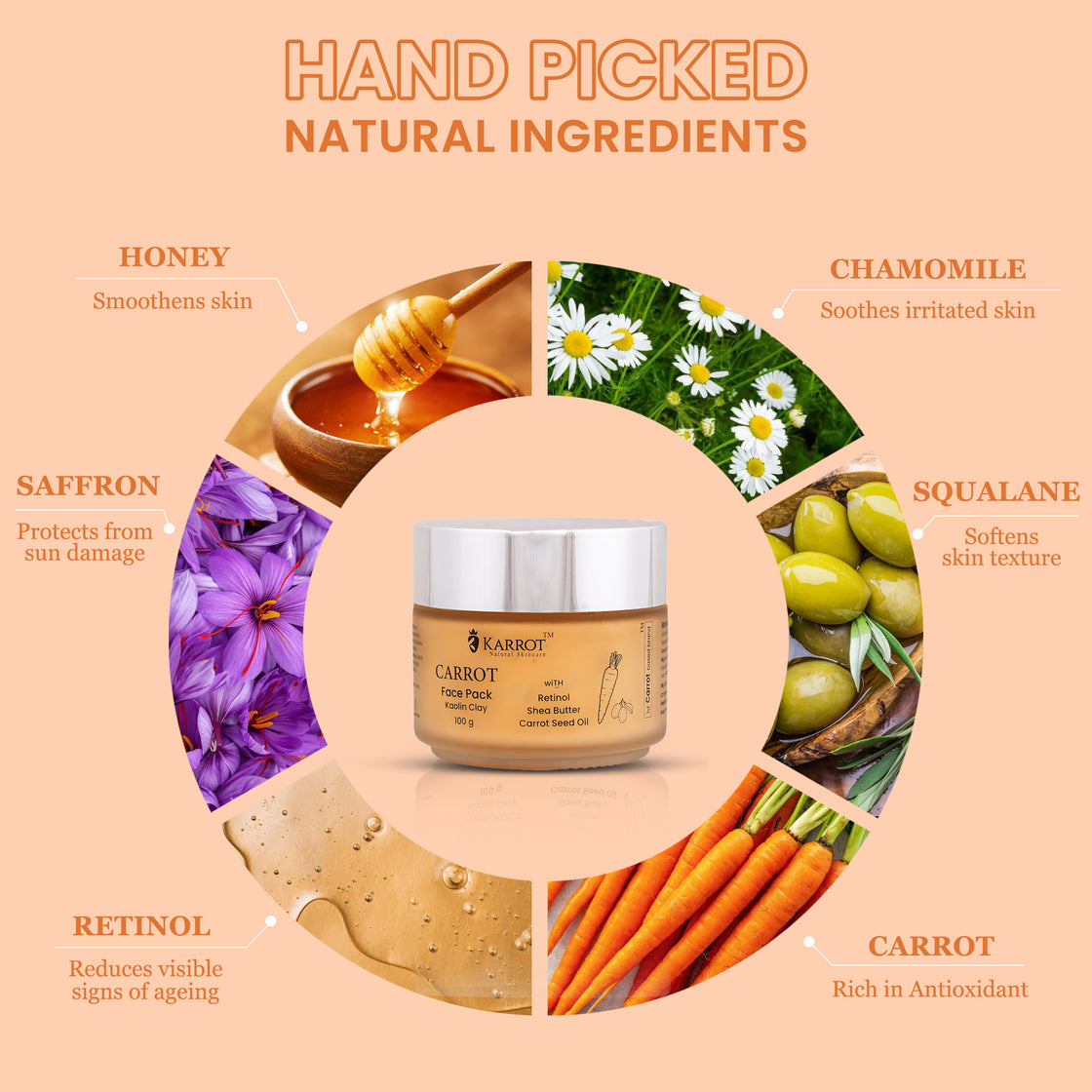 Skin Nourishing Range