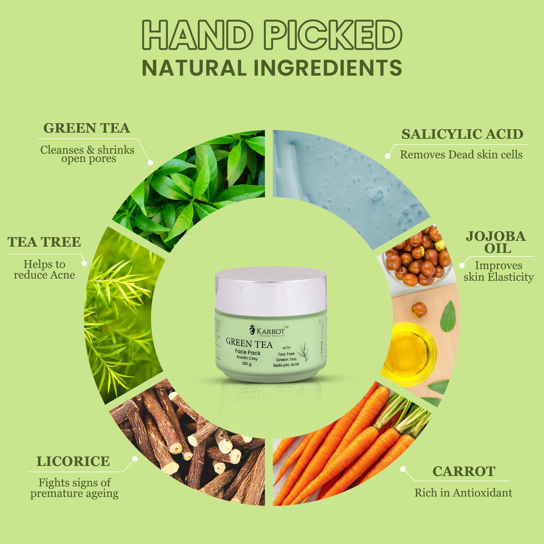 Green Tea Face Pack Ingredients