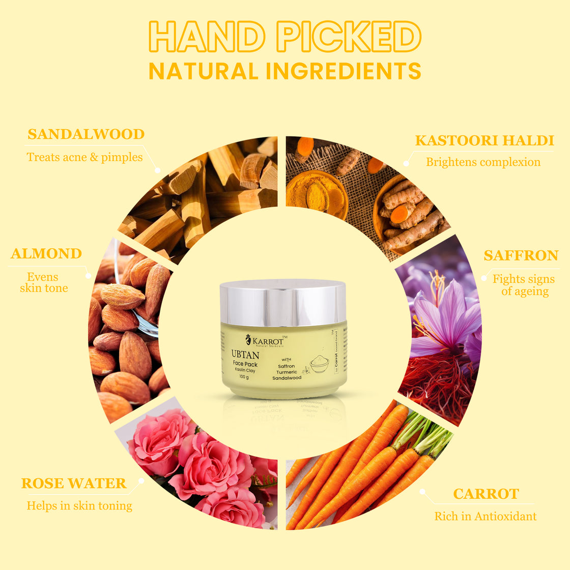 UBTAN Face Pack to Delay Aging sings & Glossy look with Kastoori Haldi, Squalane, Saffron, 100gm