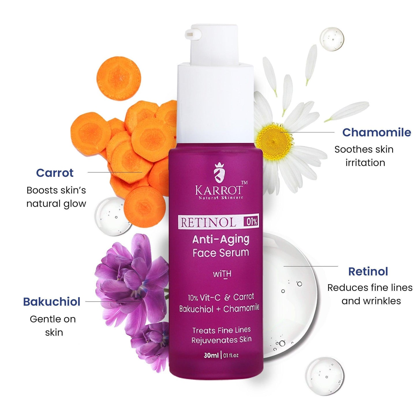 Retinol Anti Aging Serum